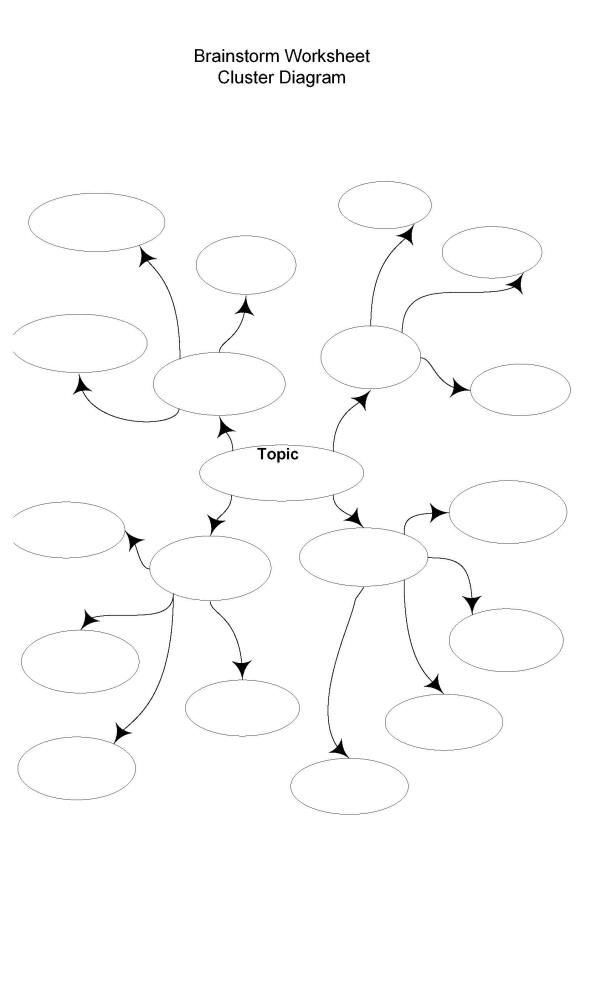 Brainstorming-Worksheet-Cluster-Diagram-element7 - Eslflow