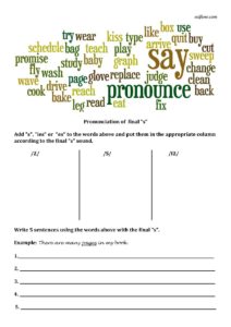 Final-s-sound pronunciation sorting exercise