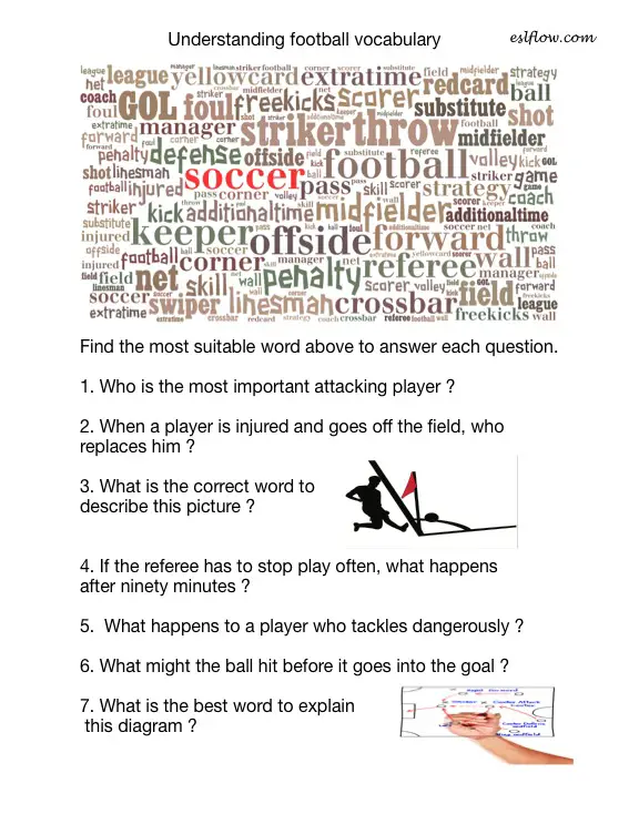 Understanding-football-vocabulary