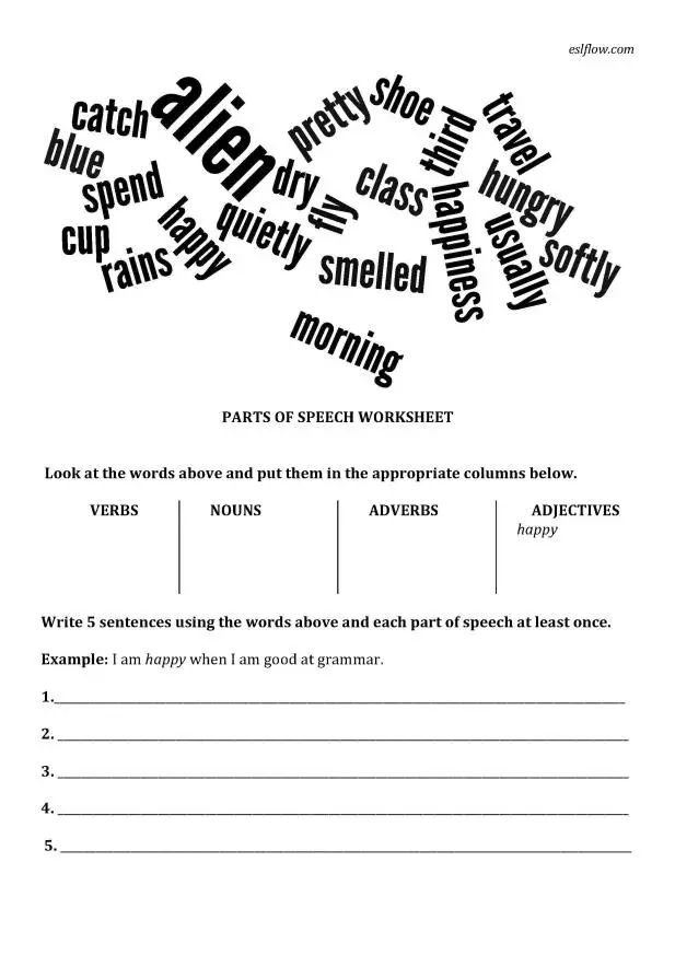 Sorting Parts Of Speech Worksheet For English Language Students 