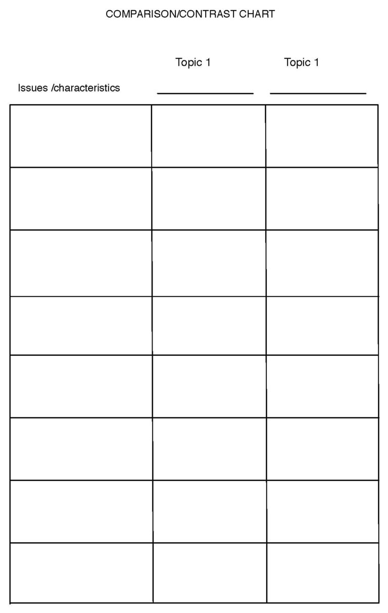 comparison-contrast-chart-page-1-eslflow