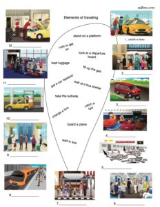 transportation and getting around vocabulary and speaking exercises