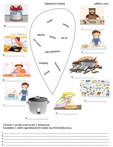 7 crucial kitchens and cooking listening speaking and vocabulary and expressions exercises