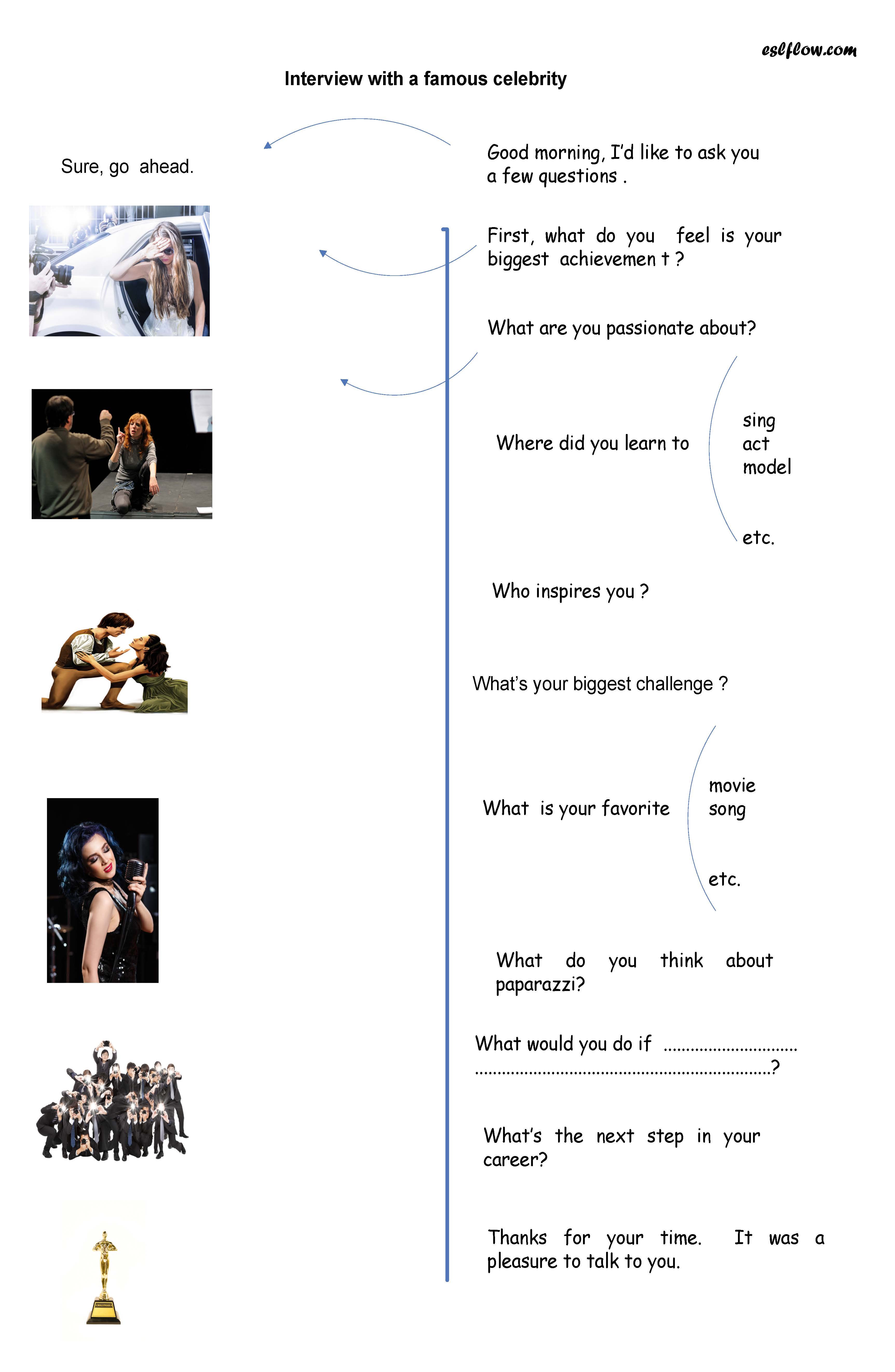 Telephoning ESL Role-Plays Activities Worksheets Games