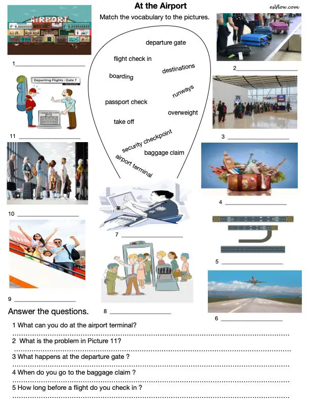 At the airport. At the Airport упражнения. Airports and Air Travel ответы. At the Airport Vocabulary. Airports and Air Travel задание.