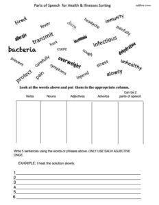 Parts of speech for health vocabulary sorting exercise.