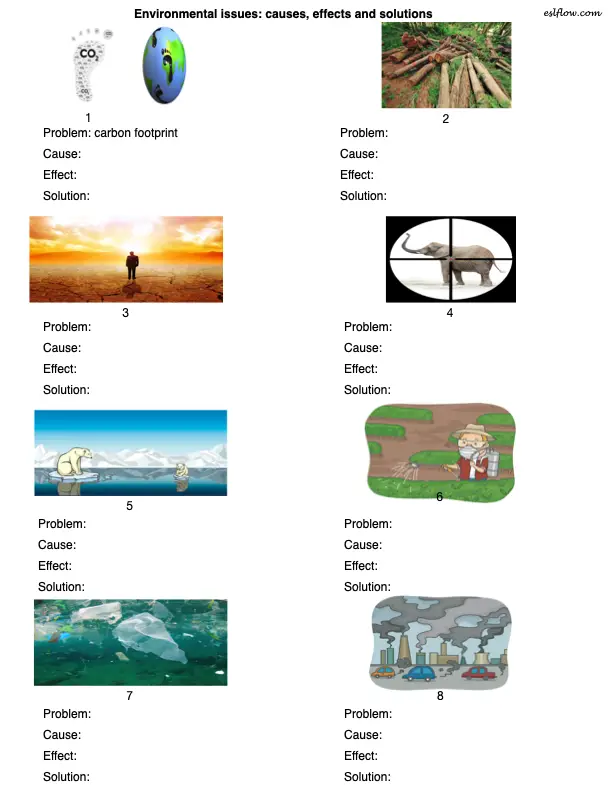 Environmental issues cause/effect lesson worksheet